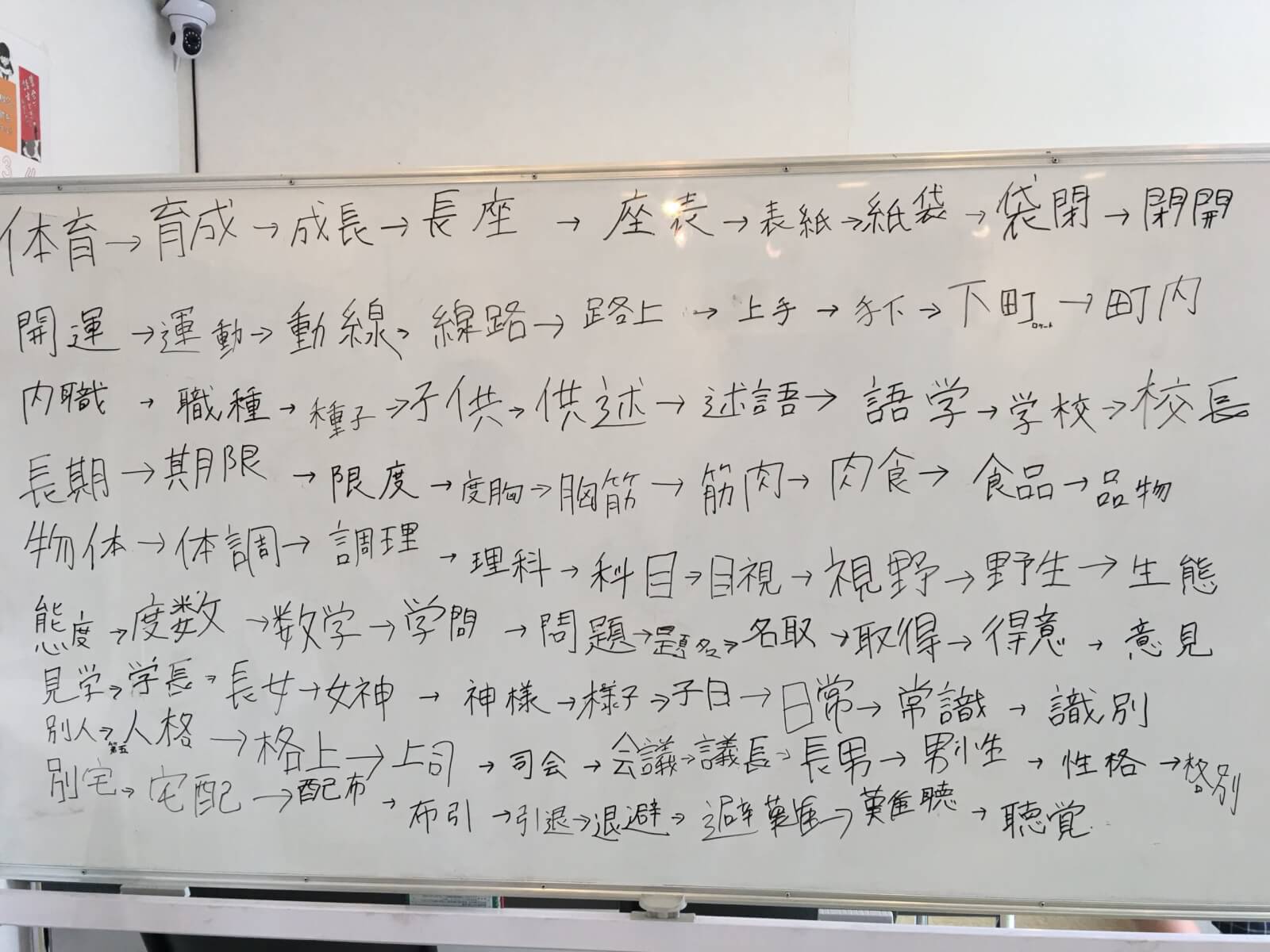 漢字しりとり 放課後等デイサービス 辻義塾 滋賀県草津市の放デイ